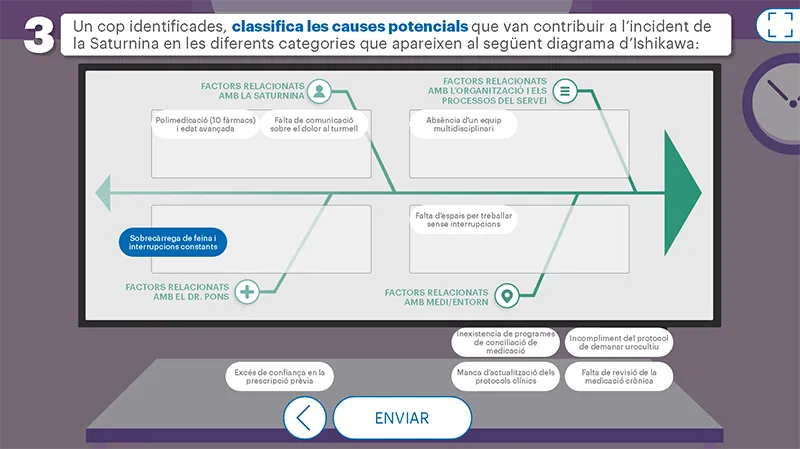 Formació 4